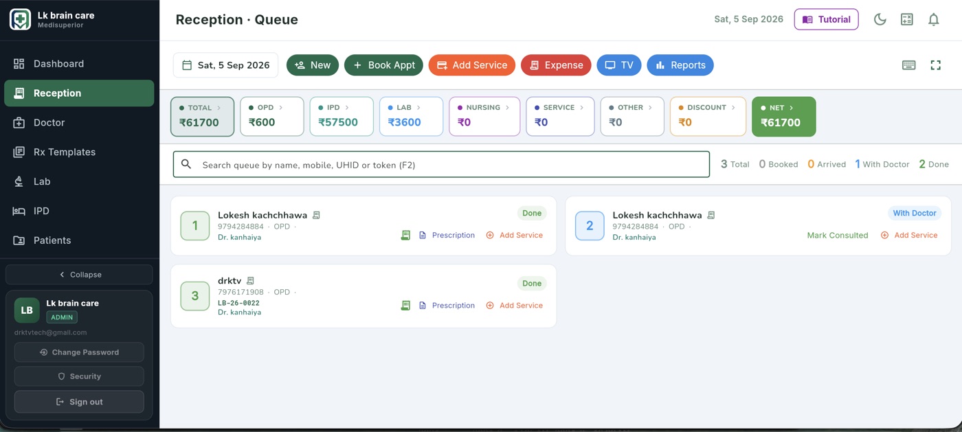 Medisuperior reception queue screen showing patient tokens, department revenue totals and consultation status